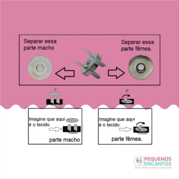 5 Botões Magnéticos